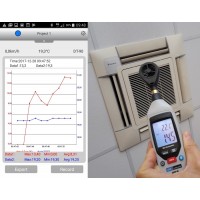 Compact Anemometer ARW-90